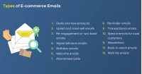 How to use email marketing in an ecommerce business?